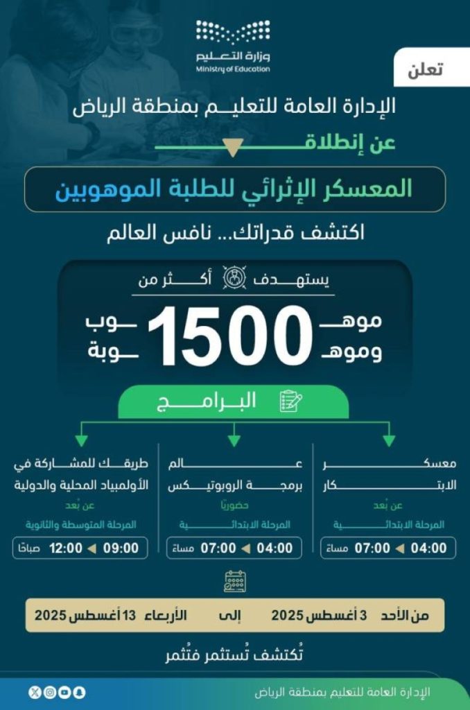 2564995