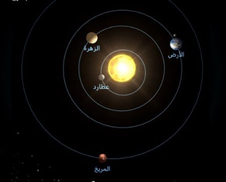 ajel2F2025 09 132Fpd94w5hd2FD8B9D8B7D8A7D8B1D8AF
