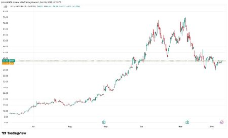 1588a8037d54d8b64607960ce8568a72adcdcc80