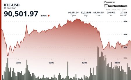 3a4ca2a2e0016ebda2e4e92876c9888350d5f7d6