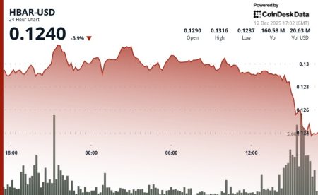 fe4062fadea17bd158e6a66a8c23e7bd24955283