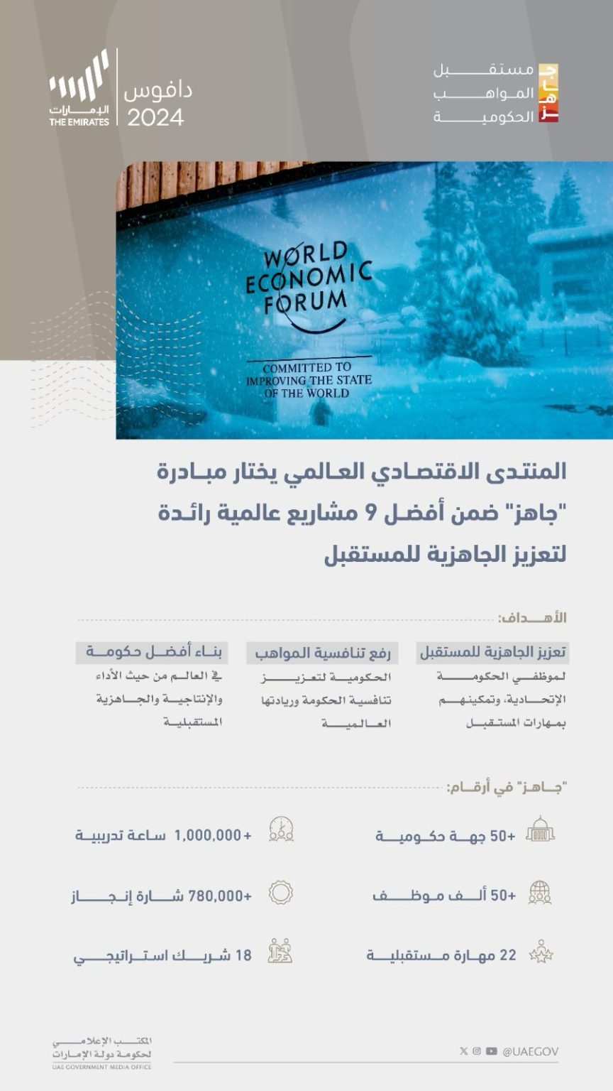 أطلقها محمد بن راشد في نوفمبر 2022 المنتدى الاقتصادي العالمي يختار مبادرة “جاهز” ضمن أفضل 9 مشاريع عالمية رائدة 1705415006 image