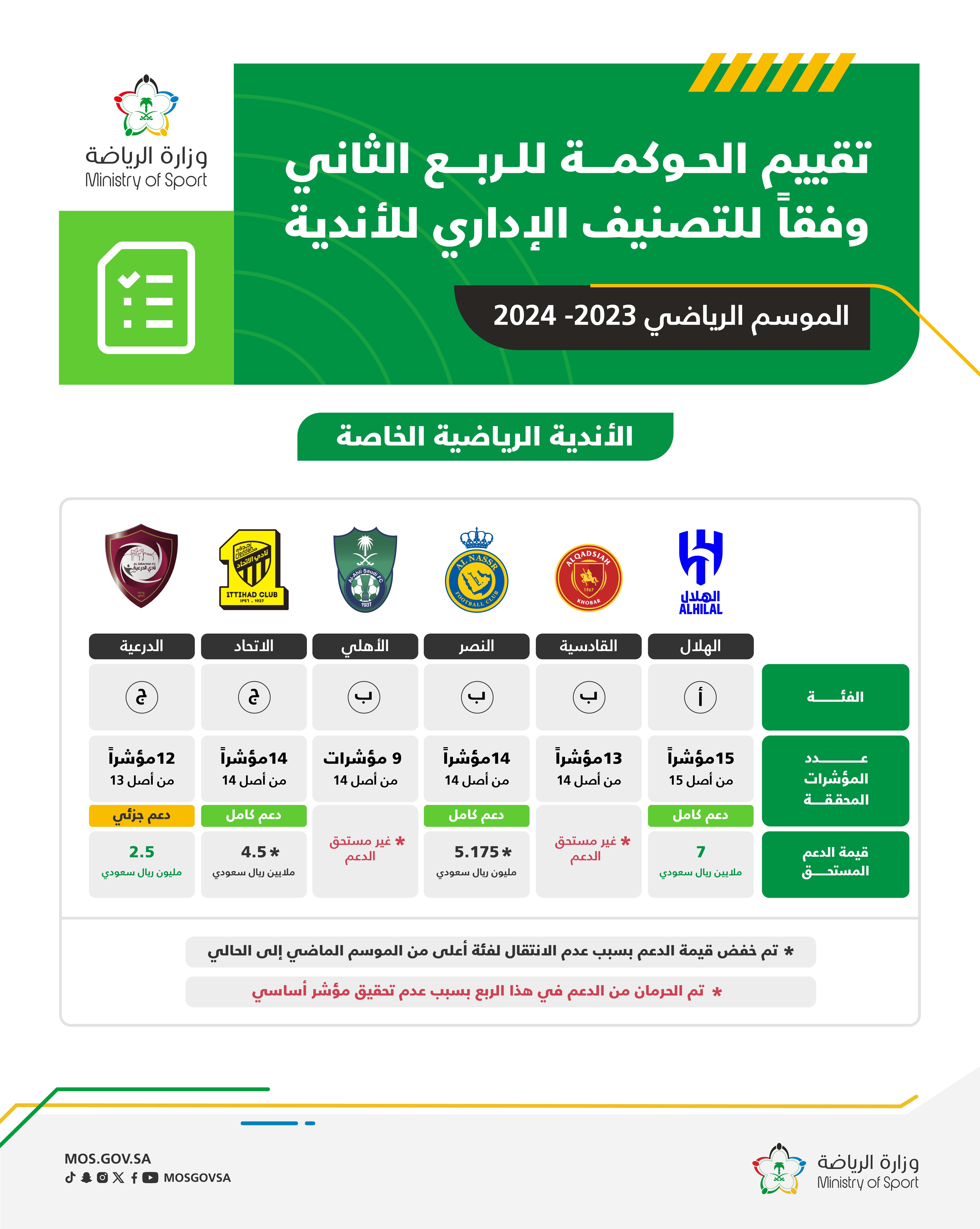 05d866fe 6151 42df 97e8 f5770d2c62c8