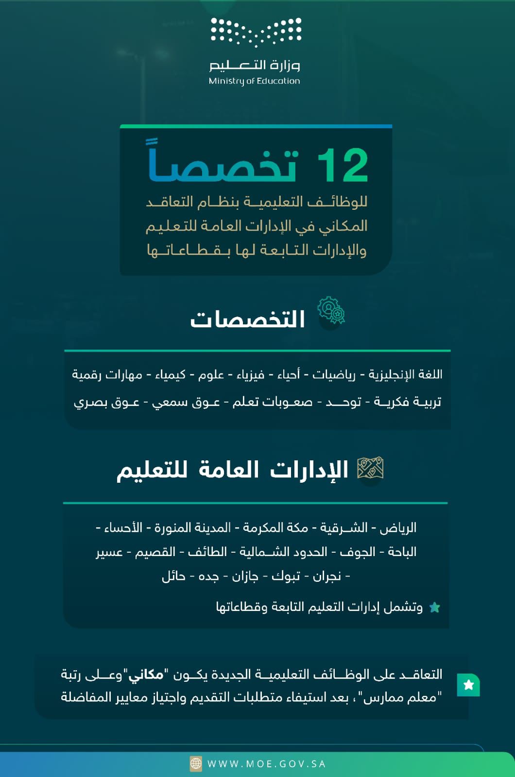 التعليم تعلن فتح التقديم على 12519 وظيفة تعليمية بنظام التعاقد اللائحي المكاني 20 WhatsApp Image 2024 02 27 at 5 21 45 PM 1