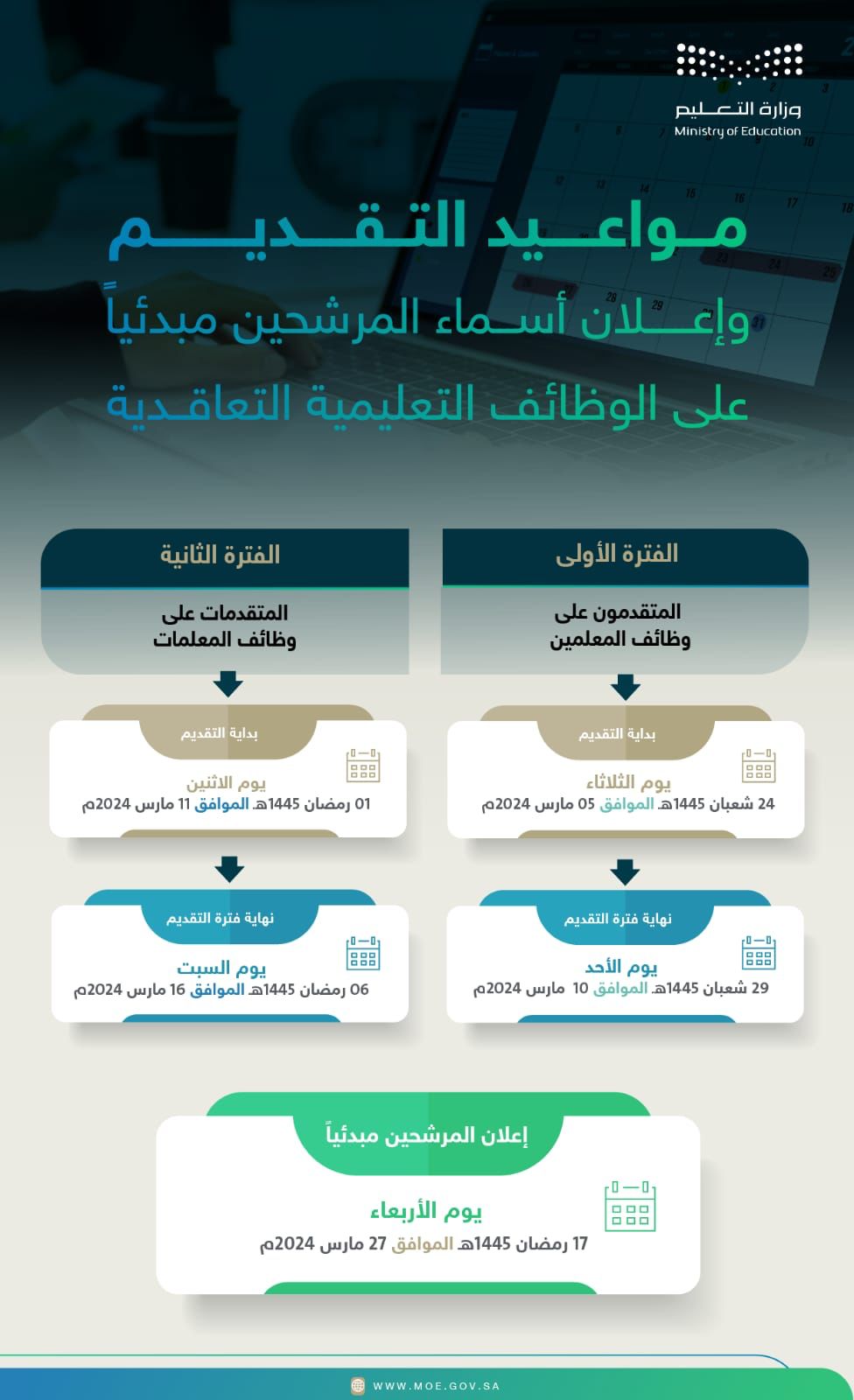 التعليم تعلن فتح التقديم على 12519 وظيفة تعليمية بنظام التعاقد اللائحي المكاني 21 WhatsApp Image 2024 02 27 at 5 21 46 PM