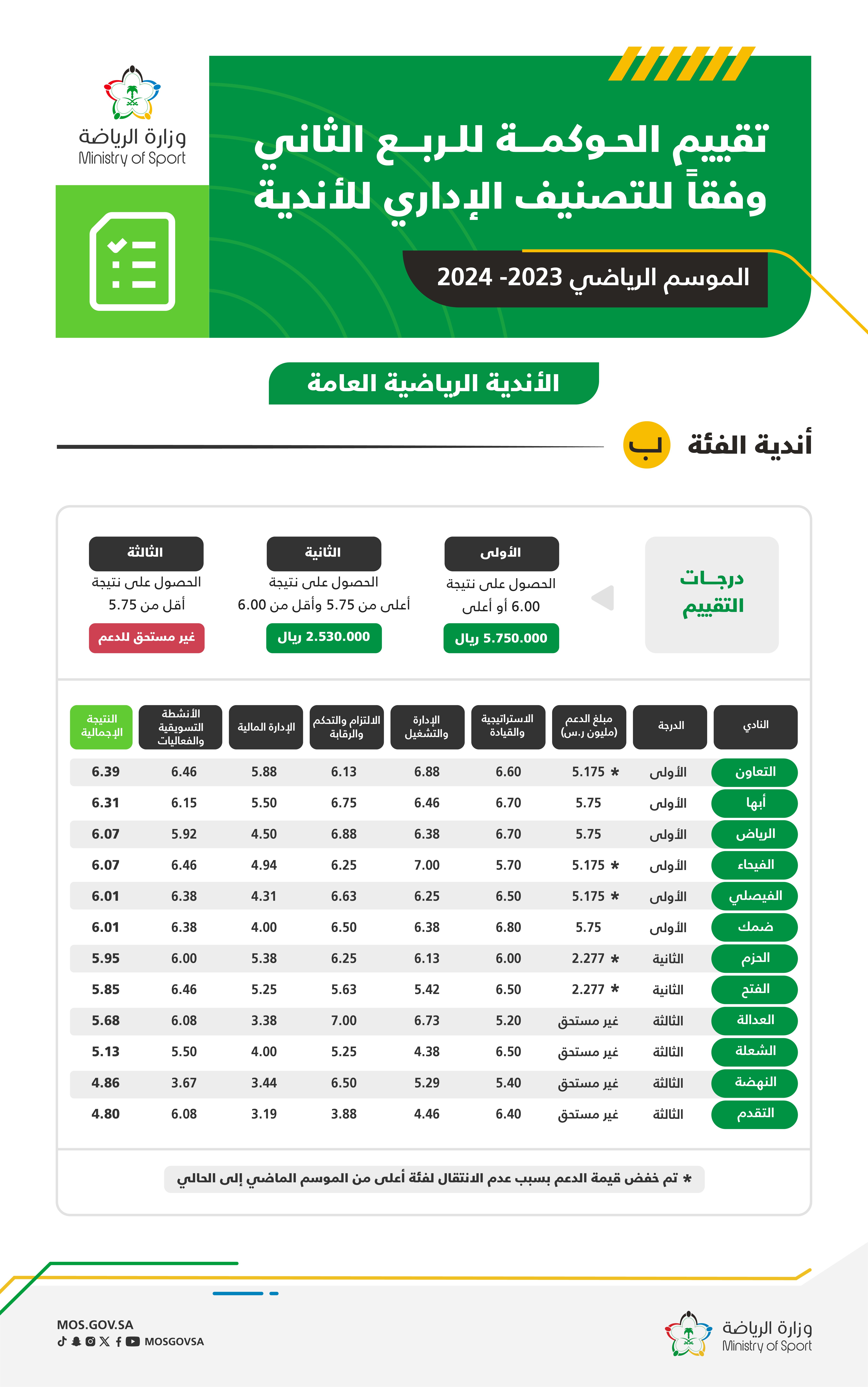 b9246404 2485 44dd 8fc4 6695a2b2cd57