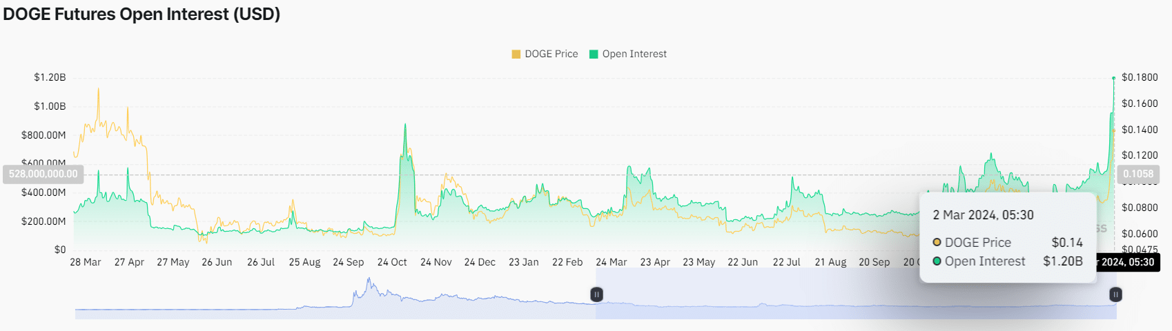 8d12546653c498d427c81ad7046abd9d99af0e4f