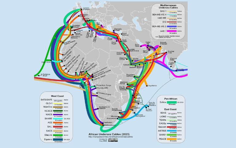كابلات أفريق 1712136354