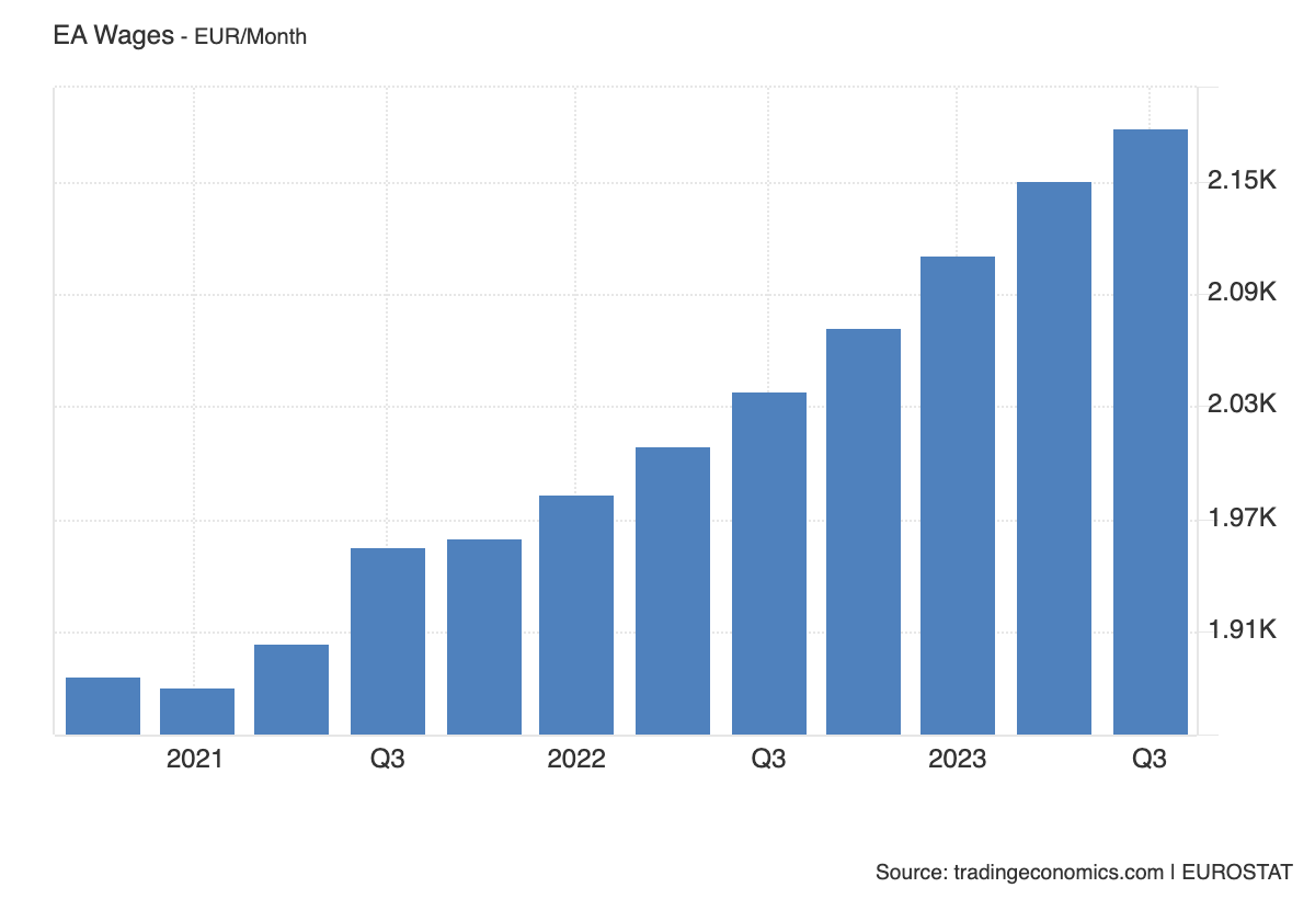 EA Wages 638654649010046321