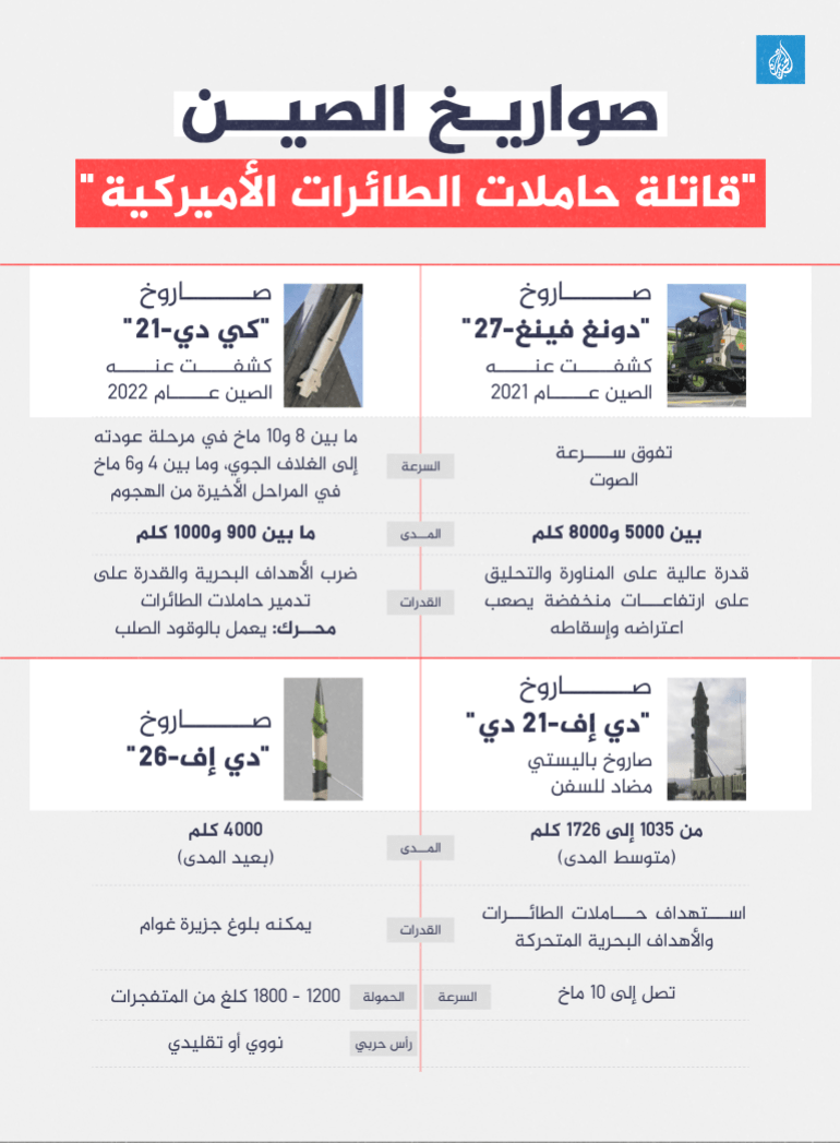حاملة الطائرات 02 1746143199