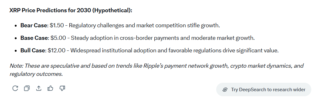 إليك ما يمكن أن يتحول إليه 10،000 دولار في XRP بحلول عام 2030 19 327327116a02f208572796a2e801f333eb28ee19