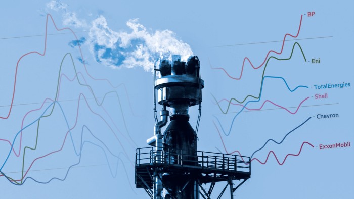 هل شركات النفط الكبرى مستعدة لانكماش السوق المطول؟ https3A2F2Fd1e00ek4ebabms.cloudfront.net2Fproduction2Fe477bfb4 444e 49b2 bdc0 0a948c1438a9