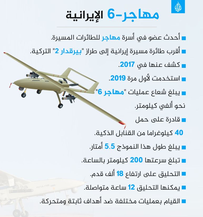 مهاجر 6 الإيرانية