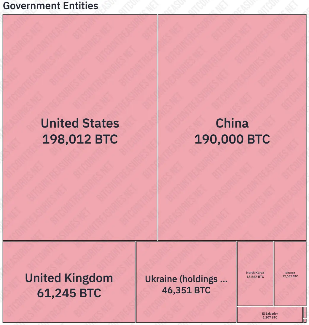 لماذا حان الوقت للعودة إلى جذور Crypto المضادة للحرب 2 9dc1064113a750544f8b5eedbafd0720236ee314