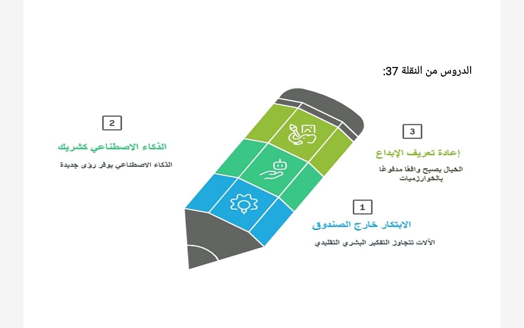 النقلة "Move 37": اللحظة التي تجاوزت فيها الذكاء الاصطناعي الحدود البشرية 1 a4a7869f 3b2f 483a b3bb c7b3700b2ae3
