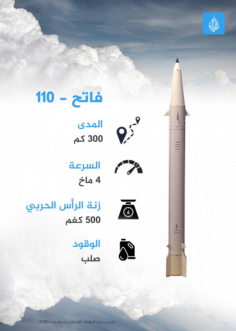 فاتح ١١٠ copy 1750072483