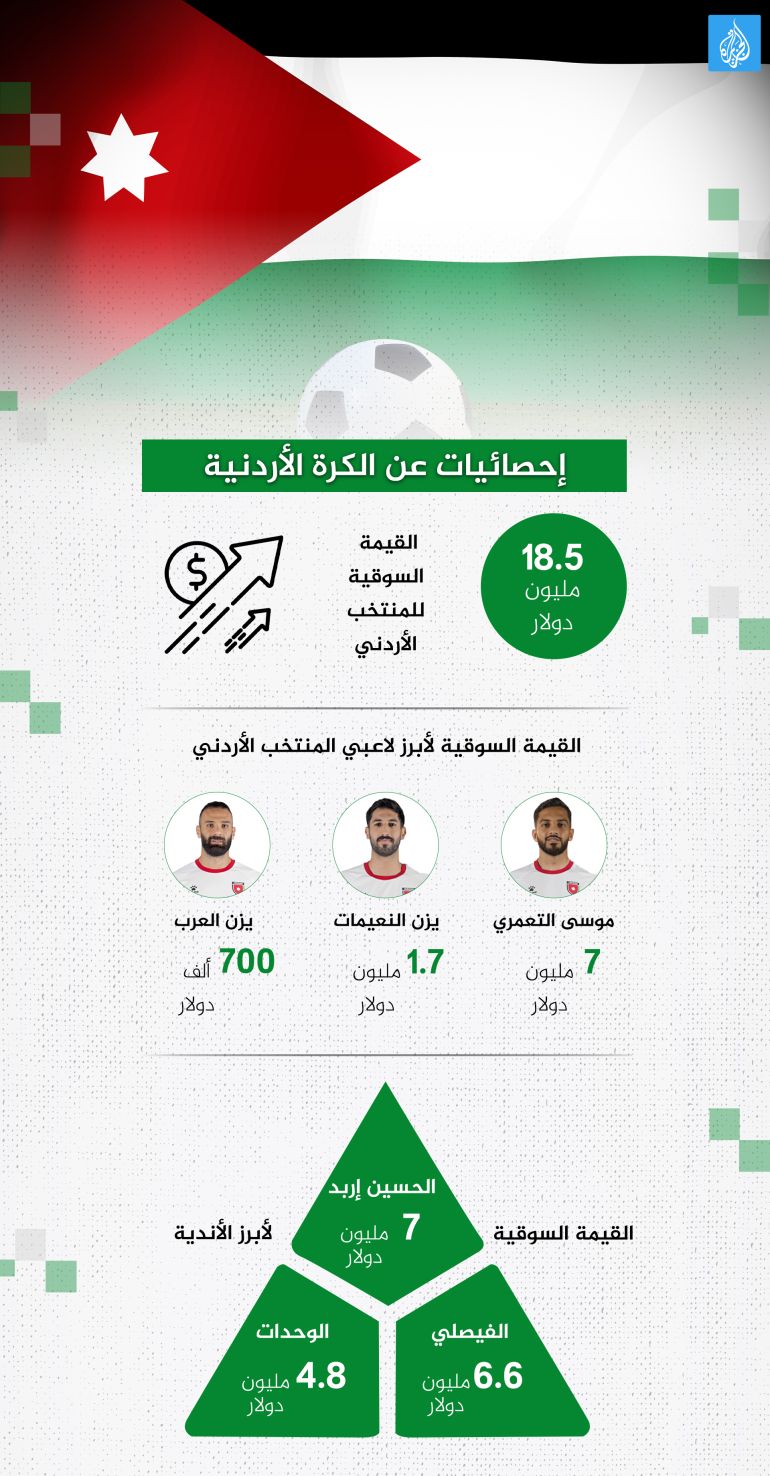 تخقيشر بخخفزشم 1753032991