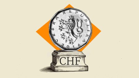 currency chf Large
