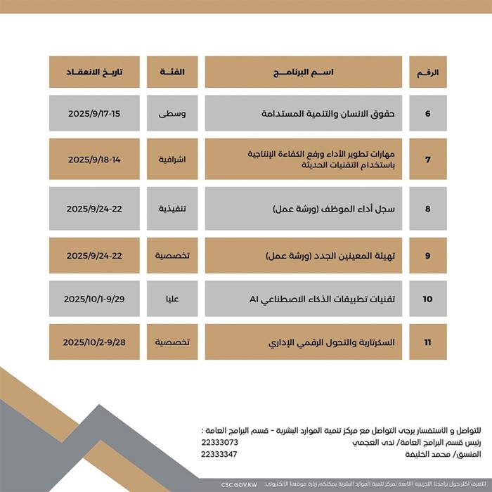 الدوام المسائي مستمر.. دون زيادة في ساعات العمل 1 وصف الصورة
