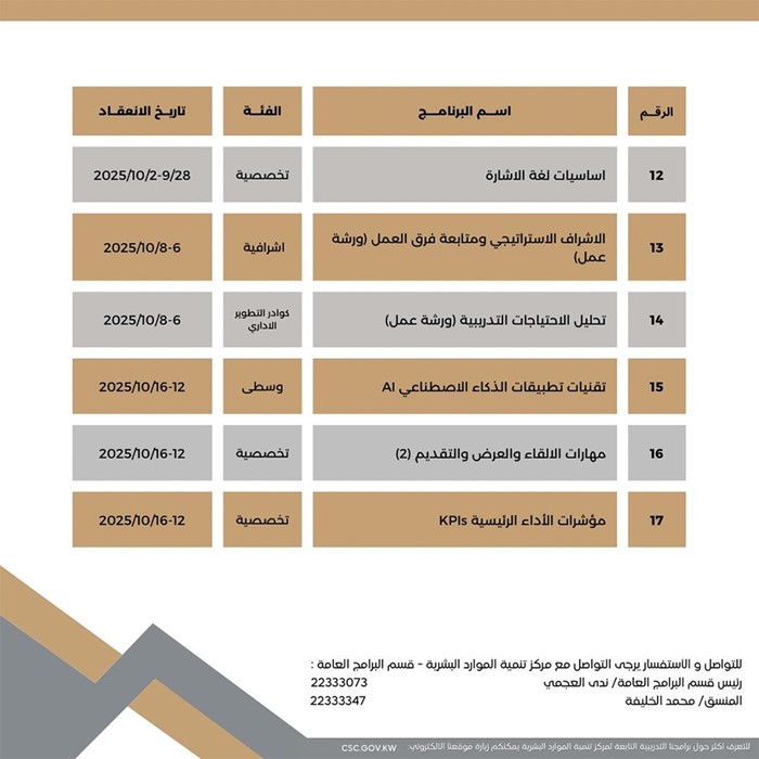 الدوام المسائي مستمر.. دون زيادة في ساعات العمل 2 وصف الصورة