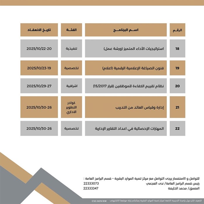 الدوام المسائي مستمر.. دون زيادة في ساعات العمل 3 وصف الصورة