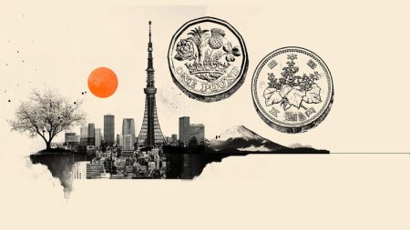 gbp jpy minimal 02 Large