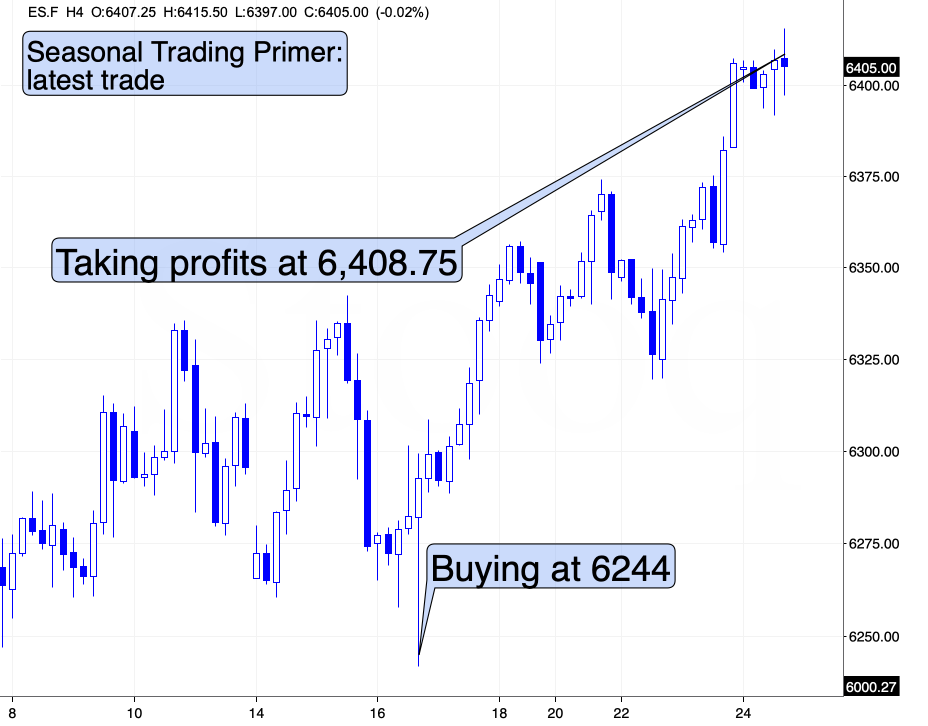 stocks remain near stock price 5 1754056769524 1754056769525