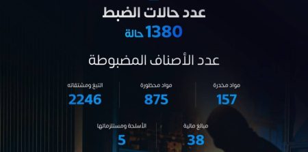 2587242