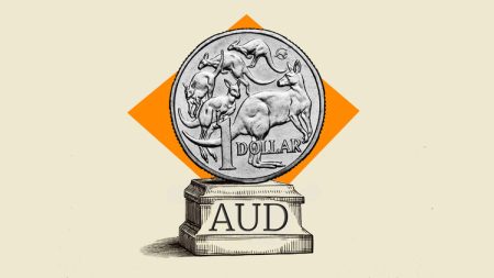 currency aud Large
