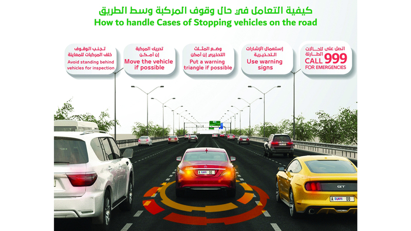 الوقوف وسط الطريق.. «خطأ غير مبرر» يؤدي إلى حوادث قاتلة 1761425410 image