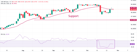 1761721036 934 image