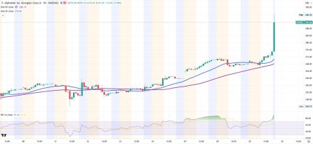 1761772541 380 image