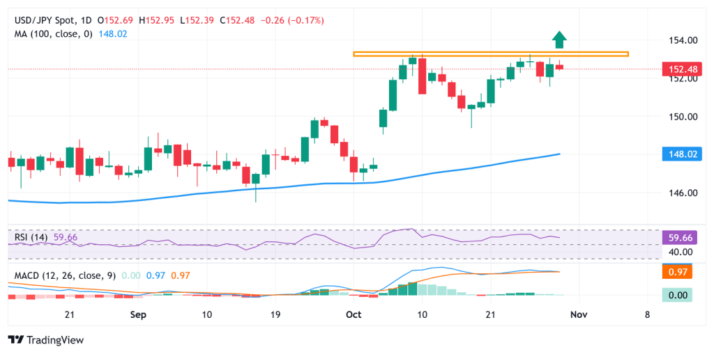 1761804216 467 image