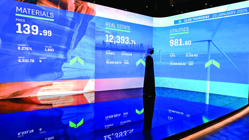 %138 نمواً في إيرادات «دبي المالي» إلى 1.1 مليار درهم 1761874624 image