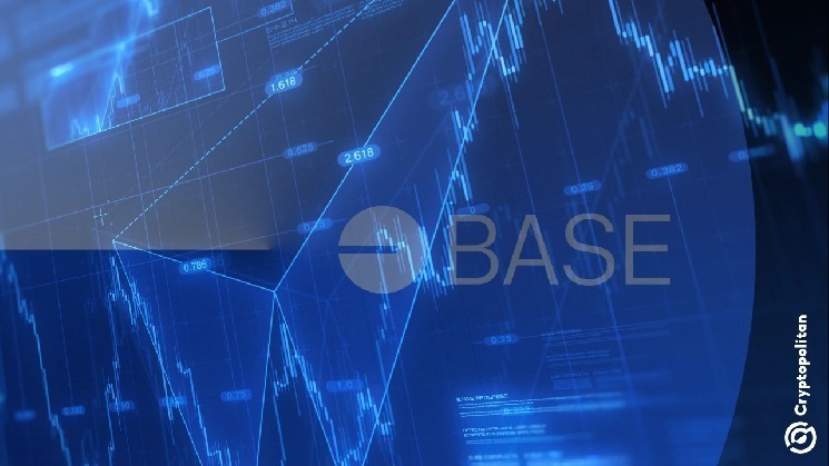 ارتفعت Coinbase بنسبة 9٪ بعد ترقية JPMorgan 465523e75bb8fd5a4f762193bcf74de8d3aafd9b.webp