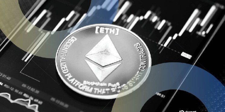 أيهما يصل إلى 5 آلاف دولار أولاً؟ إليك ما تقوله الرسوم البيانية 9566984004bcf84dcb07725bb08baf8bc9d00b83