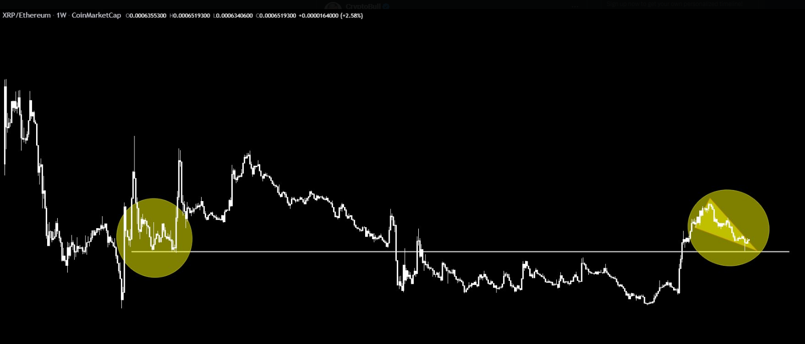 يمكن لـ XRP أن تقود "أكبر تحول اقتصادي" منذ عقود: خبير العملات المشفرة 1 d57404afc38981e3577a3e16d45e81186e132917