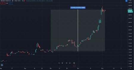 11cd8cec02a4732976e311442f053bc356c06a60