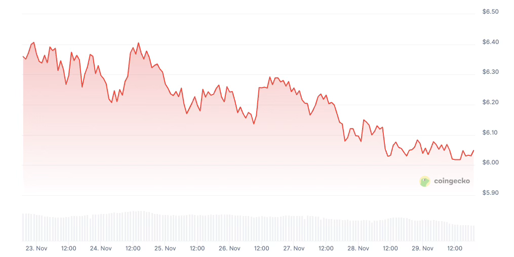 1337065e50b351bb313c38530823264f539b00e5