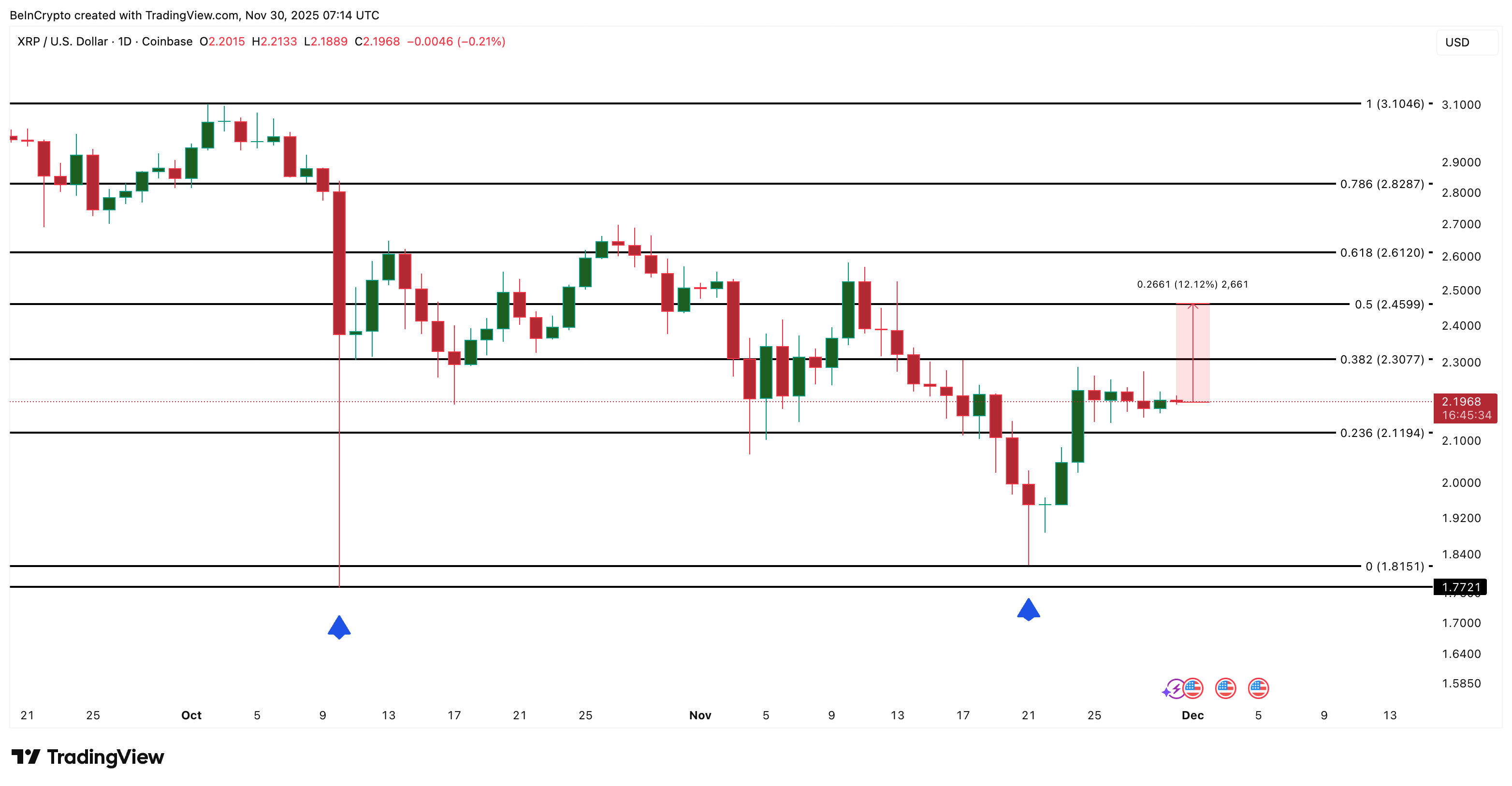 15a29e7a7626eaec694ca5232e4720eb073213d7