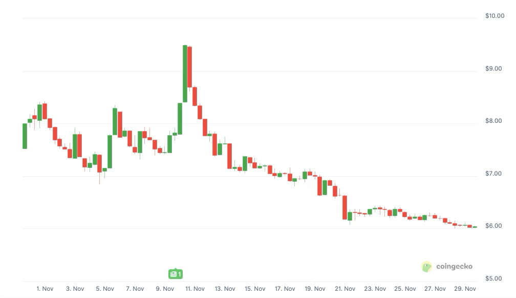 2fba794c1381d7ad9957921fa6cfc8a7cf49c4bb