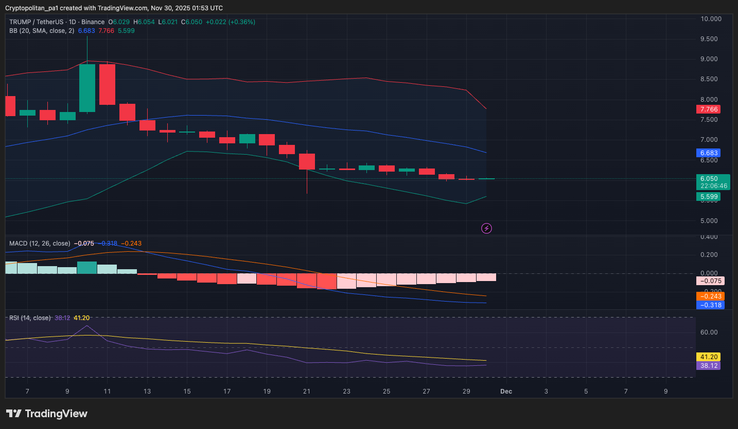 617b2820651d2cd101fd90090b8152a40b02f3b7