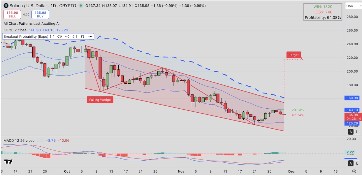 61afefdf2a85659723a9aa7717a9d386c43a8523