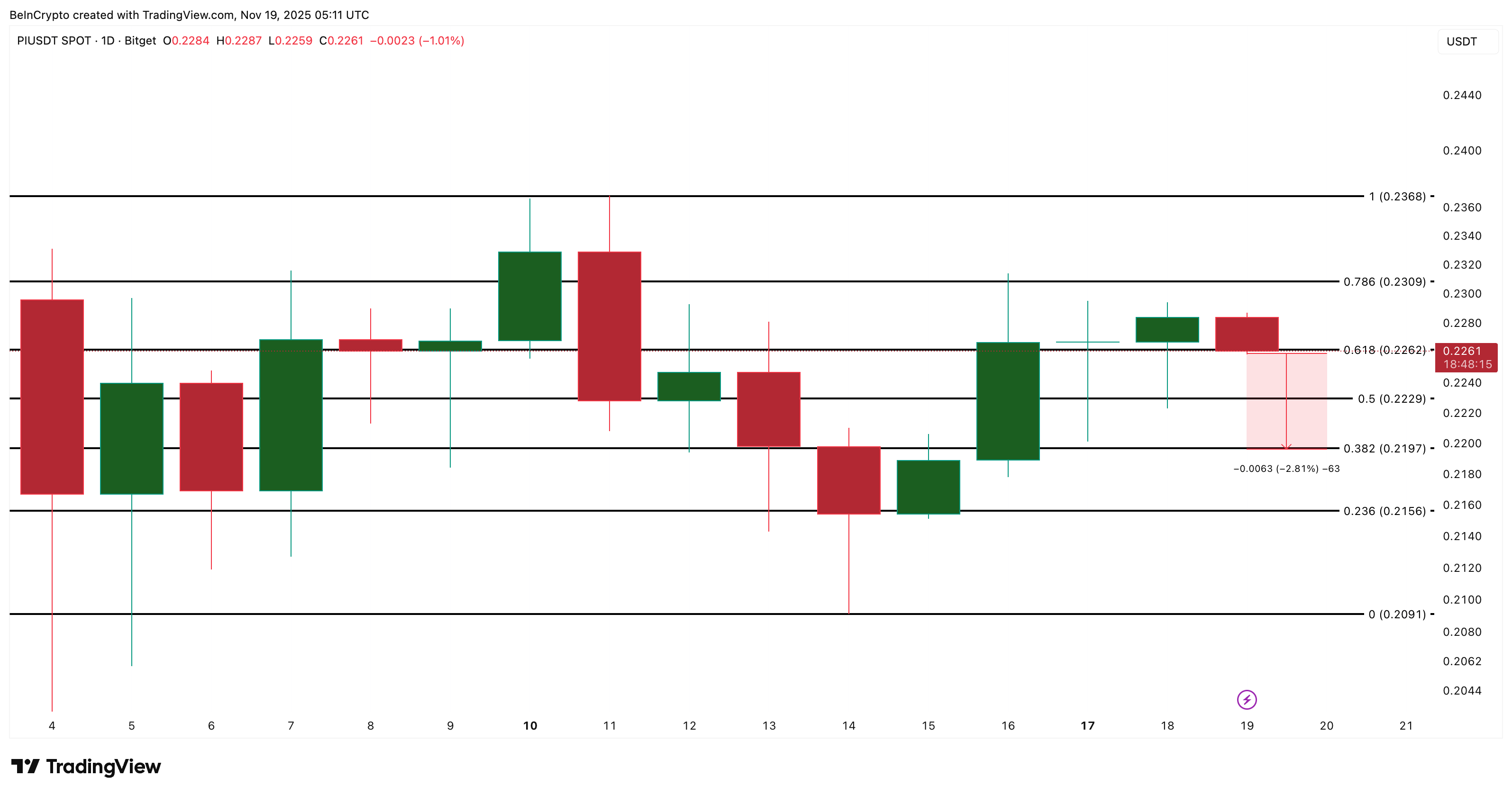 962a5c08f8982b4193af8cf72aa5c56e7c27dcb8