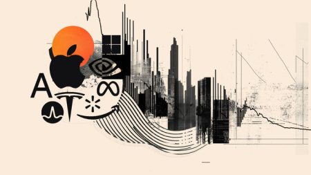 SP500 bearish withoutbear Medium