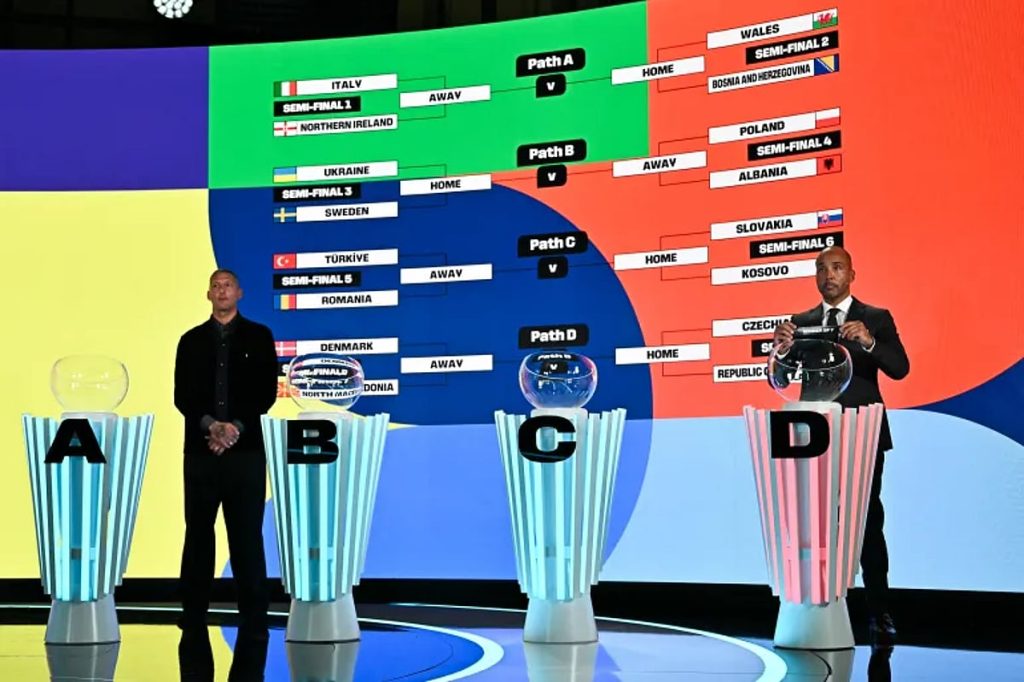 نتائج قرعة الملحقين العالمي والأوروبي المؤهلين لكأس العالم 2026 ajel2F2025 11 202Fl1ca16my2Fafp691f0e304613 1763642928.webp