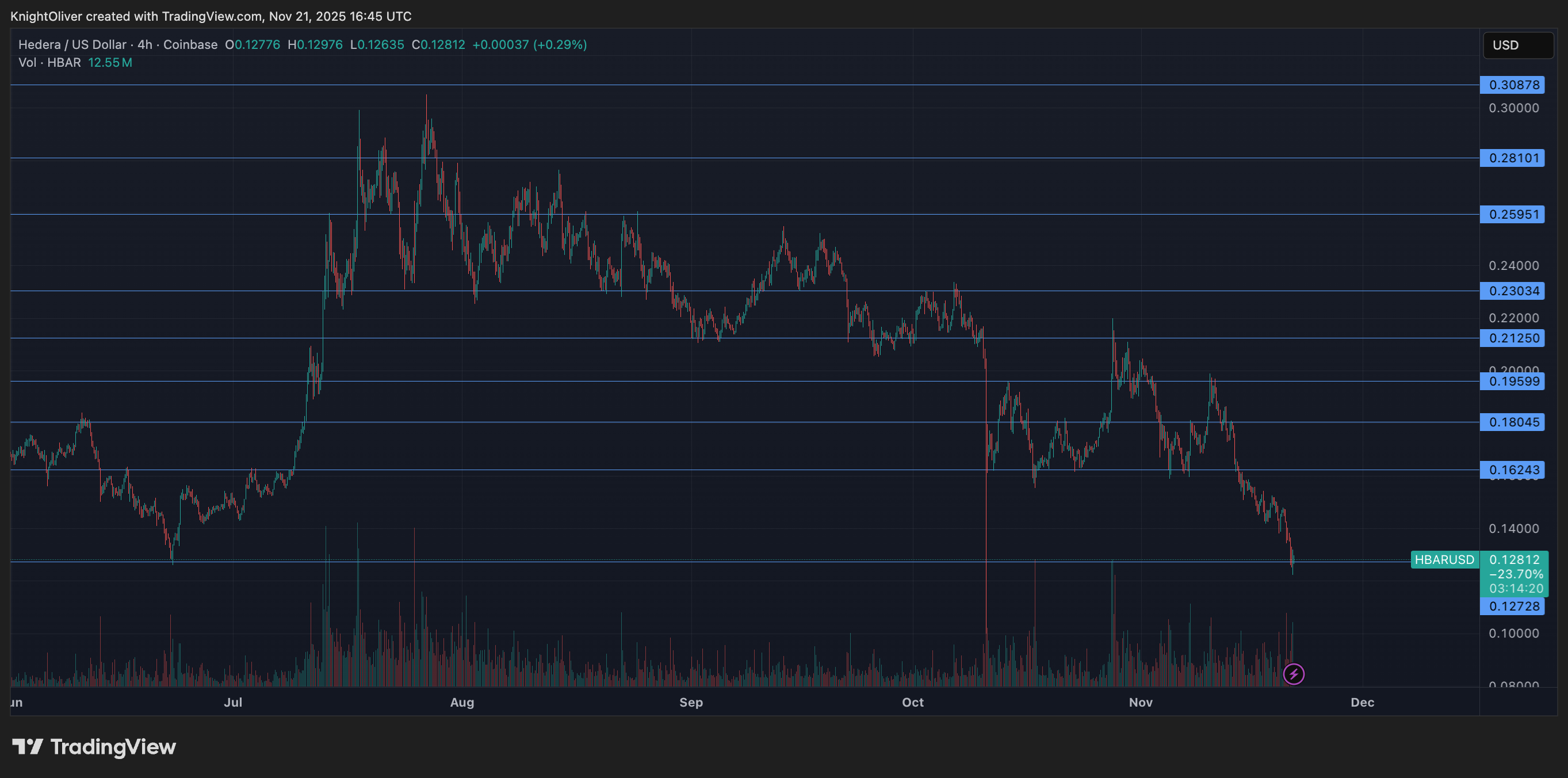 b637feba083679766a49a2d4f3a7f4028f741272