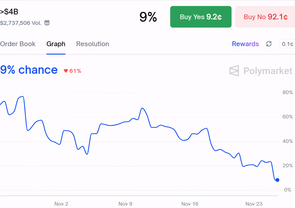 ed2fea20b7d4d03ef1d241d4dcf3ee569bbd3fcd