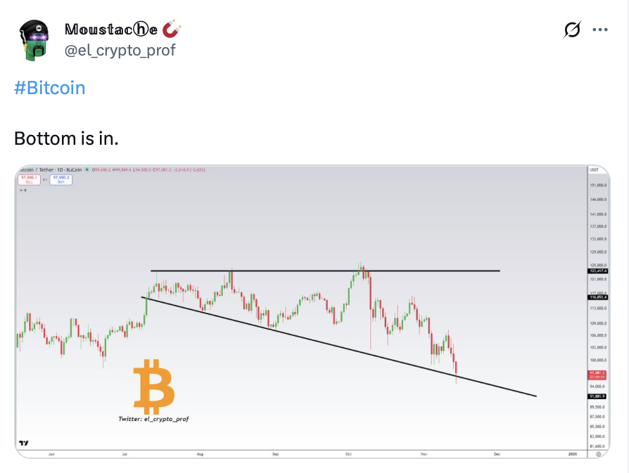 العملات المشفرة