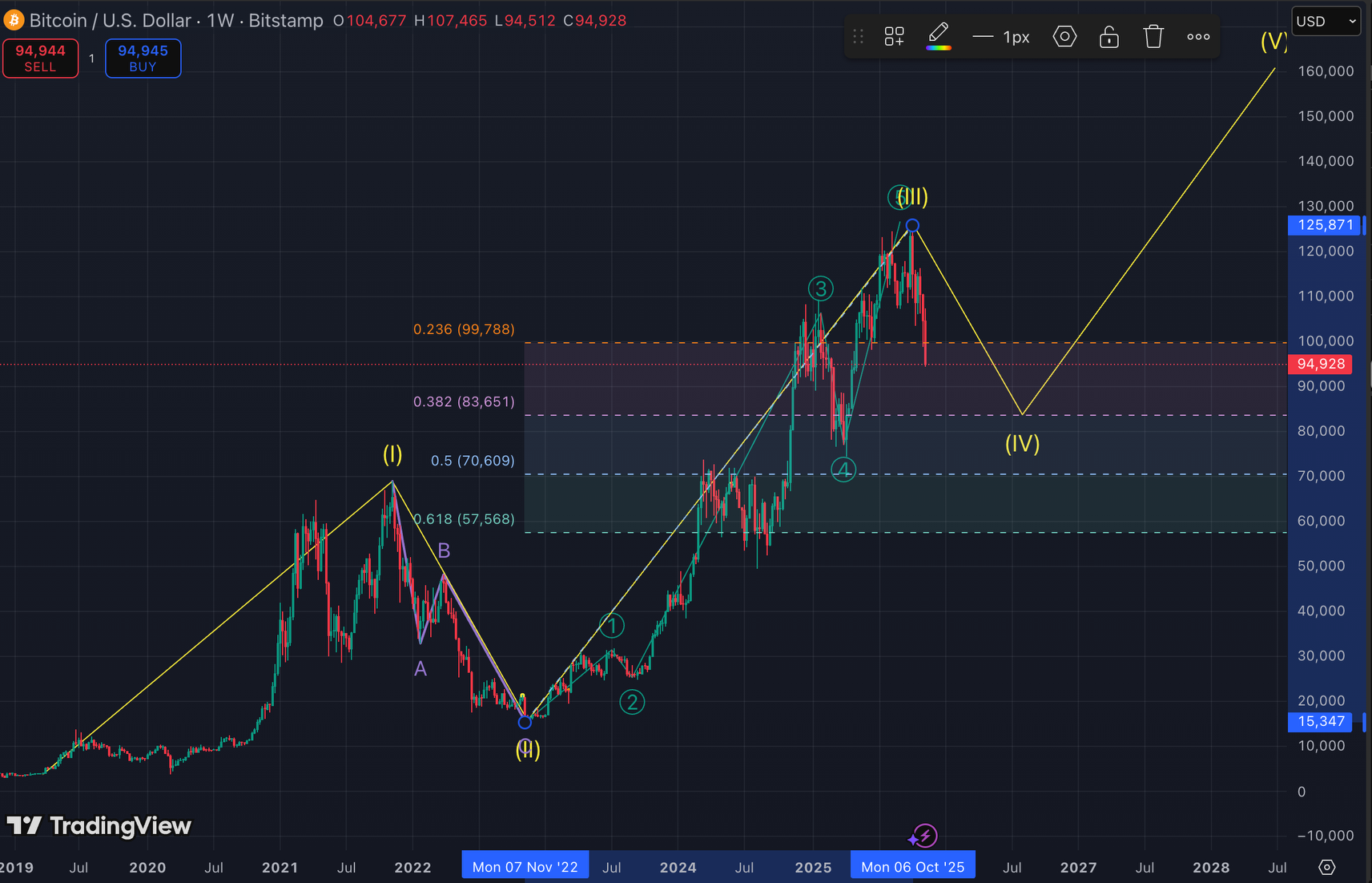 f3142e994f10132c9500320359afd4a37b69e527